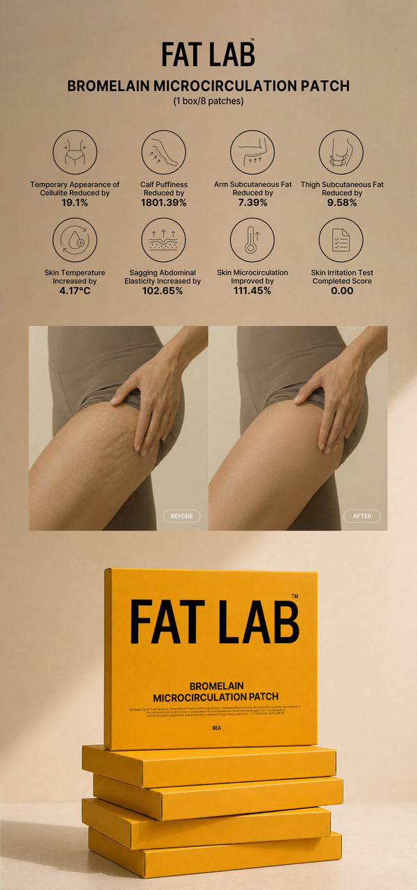 FatLab Bromelain Microcirculation Patch 8 Parches Reductores Drenantes Microcirculación Cuerpo