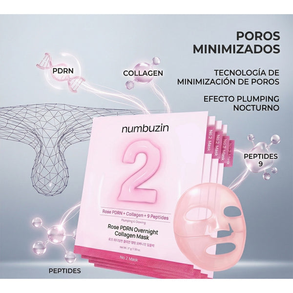 NUMBUZIN No.2 Water Collagen 65% Voluming Sheet Mask 1u – Mascarilla Nocturna Reafirmante con Colágeno y Pdrn de Rosa