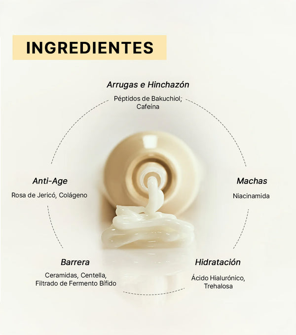 Collagen Eye Cream Jericho Rose Tube 30ml