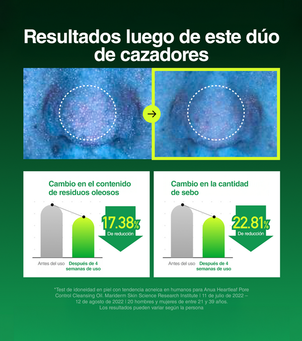 ANUA Double Cleansing Duo Set 2u - Set de Doble Limpieza Facial con Heartleaf y Quercetinol