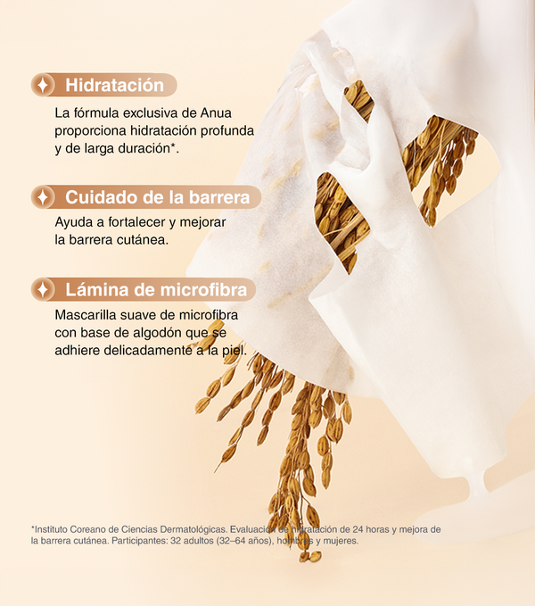 ANUA Rice 70 Intensive Moisturizing Milk Mask 1u - Mascarilla Facial Hidratante e Iluminadora con Extracto de Arroz y Ceramidas