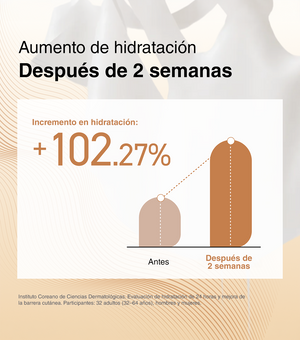 ANUA Rice 70 Intensive Moisturizing Milk Mask 1u - Mascarilla Facial Hidratante e Iluminadora con Extracto de Arroz y Ceramidas