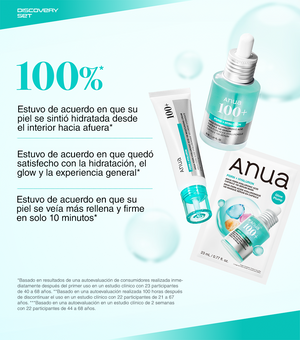 ANUA PDRN Discovery Set 3u- Set de Cuidado Regenerador y Antiedad con PDRN y Ácido Hialurónico