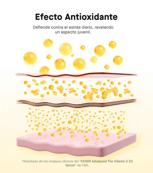 COSRX ADVANCED THE VITAMIN C 23 SERUM 20g | Serum con 23% de Vitamina C pura