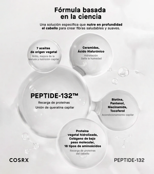 COSRX PEPTIDE-132 ULTRA PERFECT HAIR BONDING TREATMENT 120ml| Tratamiento Capilar Intensivo