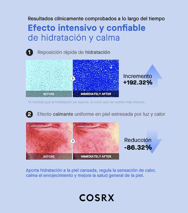 COSRX ULTRA-LIGHT INVISIBLE SUNSCREEN SPF50+ PA++++ 50ml | Protector solar facial de textura ultra liviana