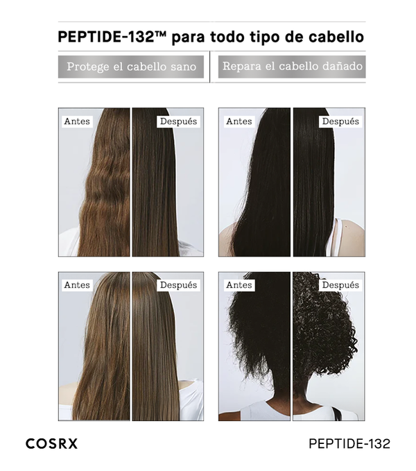 COSRX PEPTIDE-132 ULTRA PERFECT HAIR BONDING SHAMPOO 200ml| Shampoo reparador y calmante