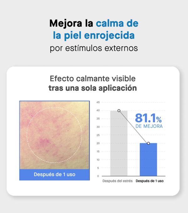 COSRX THE CERAMIDE SKIN BARRIER MOISTURIZING MIST 120ml| Bruma facial hidratante y reparadora