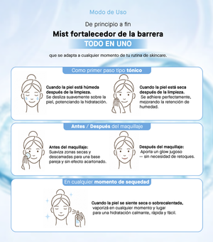 COSRX THE CERAMIDE SKIN BARRIER MOISTURIZING MIST 120ml| Bruma facial hidratante y reparadora