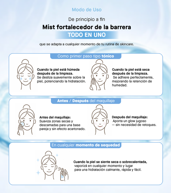 COSRX THE CERAMIDE SKIN BARRIER MOISTURIZING MIST 120ml| Bruma facial hidratante y reparadora