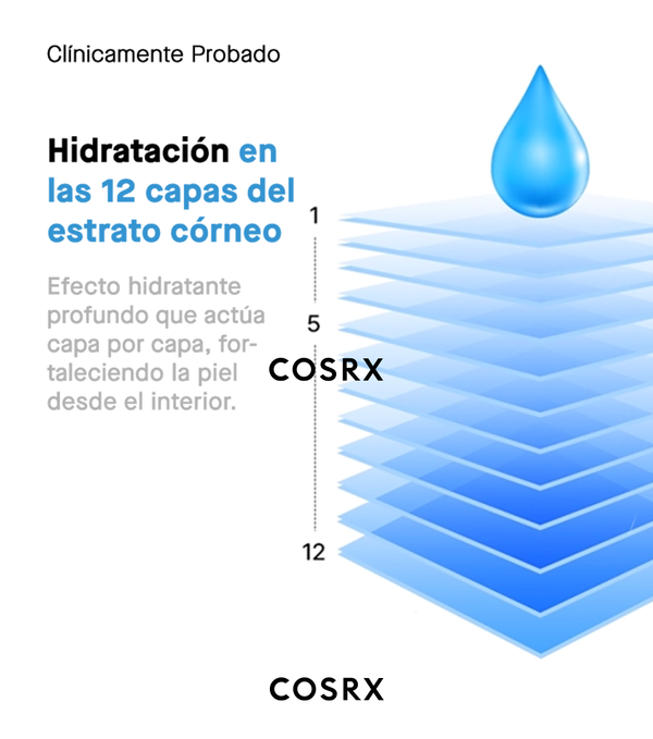 COSRX THE CERAMIDE SKIN BARRIER MOISTURIZER 80ml| Crema para fortalecer barrera cutánea